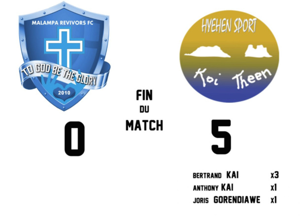 HIENGHENE cartonne d’entrée (5-0) / Champions League OFC