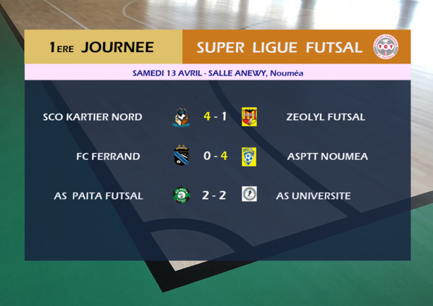 L’Université accrochée d’entrée / Super Ligue FUTSAL J1 L’Université accrochée d’entrée / Super Ligue FUTSAL J1
