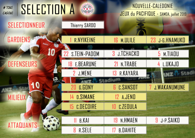 Les ’23 cagous’ pour les JEUX / Samoa, Juillet 2019 Les ’23 cagous’ pour les JEUX / Samoa, Juillet 2019