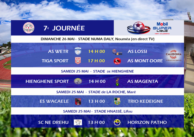 Comme on se retrouve / MOBIL SUPER LIGUE Journée 7 Comme on se retrouve / MOBIL SUPER LIGUE Journée 7