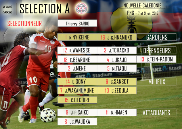 Port-Moresby avant Apia / Sélection A de Nouvelle-Calédonie Port-Moresby avant Apia / Sélection A de Nouvelle-Calédonie