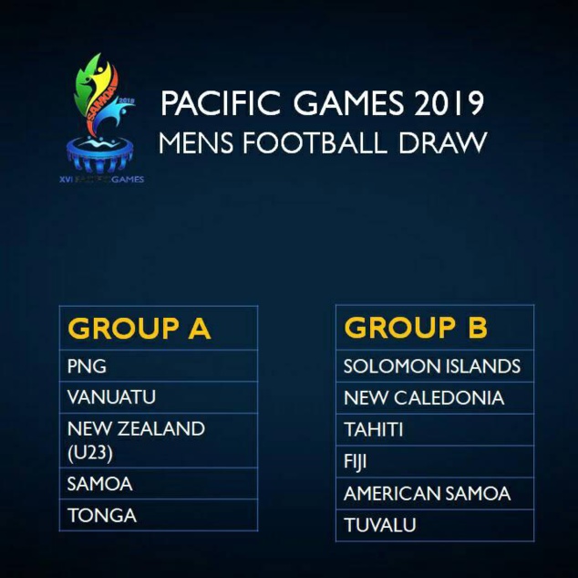 Les poules sont connues / Jeux du Pacifique, Samoa 2019