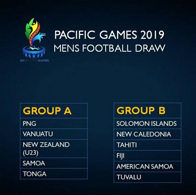 Les poules sont connues / Jeux du Pacifique, Samoa 2019 Les poules sont connues / Jeux du Pacifique, Samoa 2019