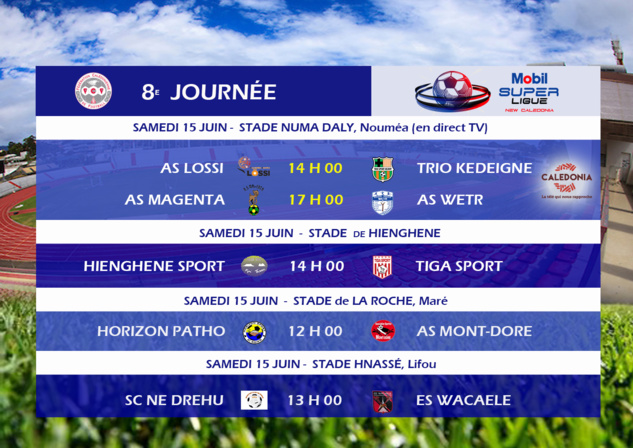 MOBIL SUPER LIGUE : 8ème acte MOBIL SUPER LIGUE : 8ème acte