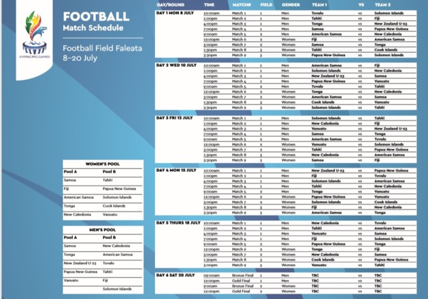 Le programme des Jeux officialisé / Sélection A masculine et féminine Le programme des Jeux officialisé / Sélection A masculine et féminine