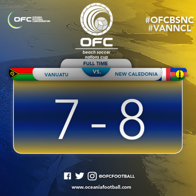 Les cagous montent sur le podium / BEACH SOCCER - VIDEO Les cagous montent sur le podium / BEACH SOCCER - VIDEO