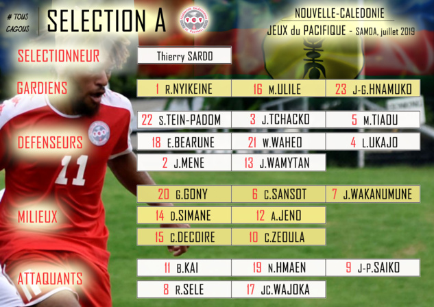 Les 23 cagous au défi des Jeux / Sélection A masculine Les 23 cagous au défi des Jeux / Sélection A masculine