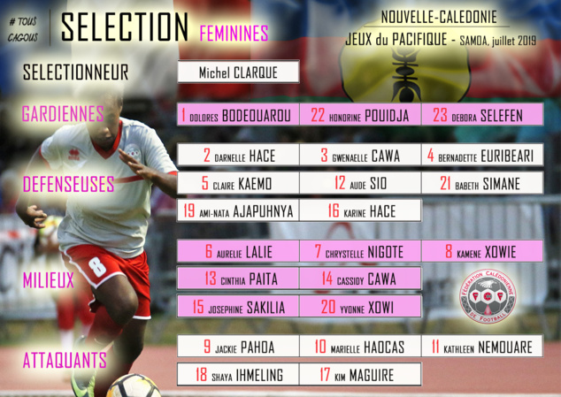 Les 23 filles pour les JEUX / Sélection Féminines de Nouvelle-Calédonie Les 23 filles pour les JEUX / Sélection Féminines de Nouvelle-Calédonie