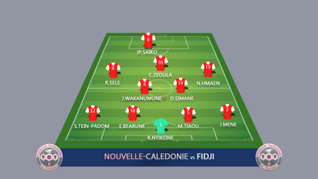 La CALEDONIE assure / Jeux du Pacifique La CALEDONIE assure / Jeux du Pacifique