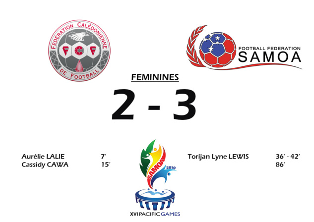 Les cagous assurent et filent en finale / JEUX du PACIFIQUE Les cagous assurent et filent en finale / JEUX du PACIFIQUE