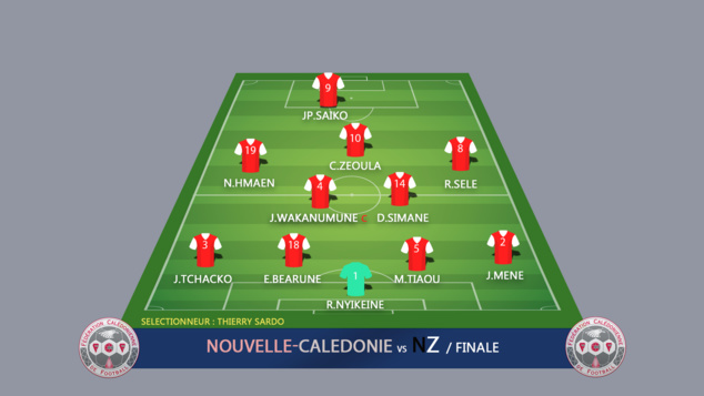 L'OR à portée de mains / FINALE Jeux du Pacifique (10h30, ce samedi) L'OR à portée de mains / FINALE Jeux du Pacifique (10h30, ce samedi)