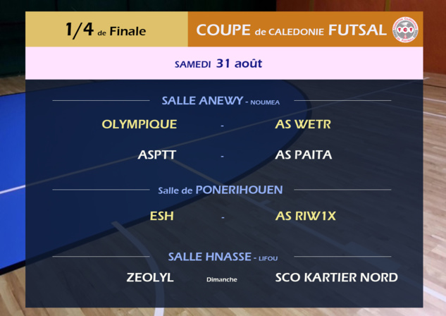Quarts de finale FUTSAL / Tirage + Programme SUPER LIGUE J12 Quarts de finale FUTSAL / Tirage + Programme SUPER LIGUE J12