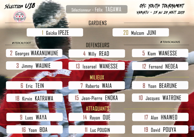 Le groupe des U18 pour le Vanuatu / Tournoi International U18, OFC - UEFA (Vanuatu 2019) Le groupe des U18 pour le Vanuatu / Tournoi International U18, OFC - UEFA (Vanuatu 2019)
