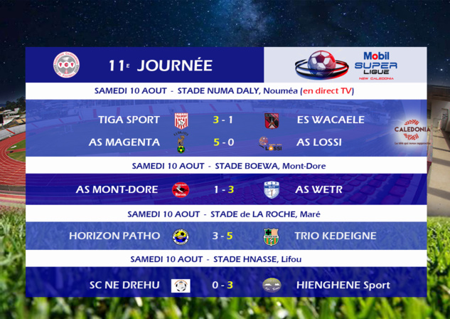 MOBIL SUPER LIGUE - Journée 11 / VIDEO MOBIL SUPER LIGUE - Journée 11 / VIDEO