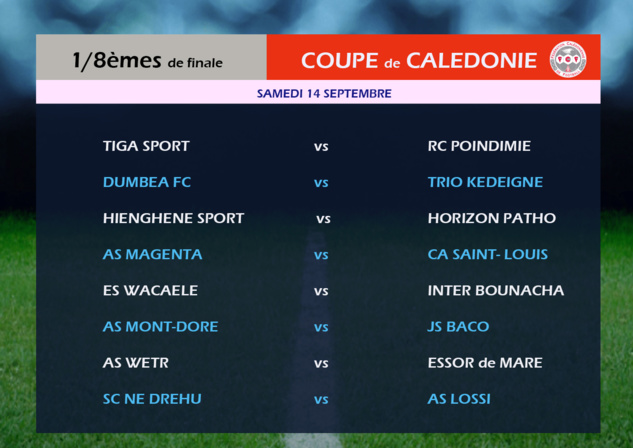 La Super Ligue entre en jeu / COUPE de CALEDONIE - Rencontres des 1/8èmes La Super Ligue entre en jeu / COUPE de CALEDONIE - Rencontres des 1/8èmes