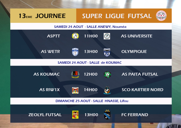 Du jeu et de l'enjeu / SUPER LIGUE FUTSAL J13 Du jeu et de l'enjeu / SUPER LIGUE FUTSAL J13