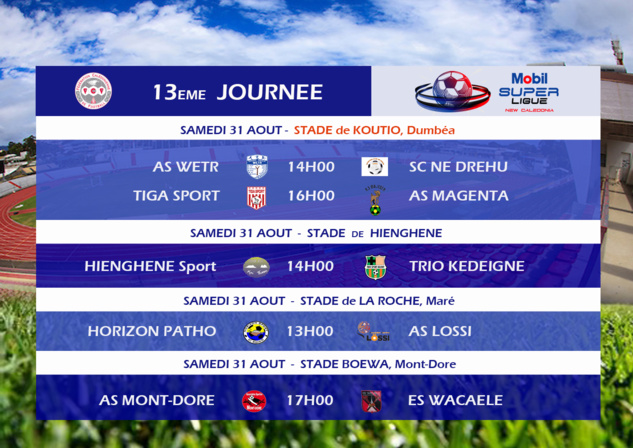 Le Mont-Dore sous pression / MOBIL SUPER LIGUE - Programme J13