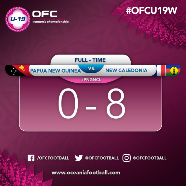 PNG vs NOUVELLE-CALEDONIE : 0 - 8 / Qualifications OFC - U19 féminines PNG vs NOUVELLE-CALEDONIE : 0 - 8 / Qualifications OFC - U19 féminines