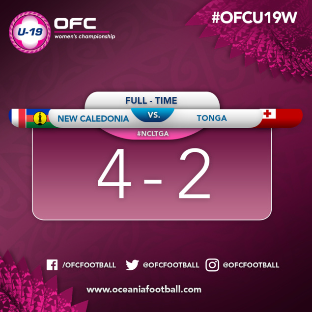 Les cagoues filent en demies / NC vs TONGA : 4 - 2 / U19 Féminines Les cagoues filent en demies / NC vs TONGA : 4 - 2 / U19 Féminines