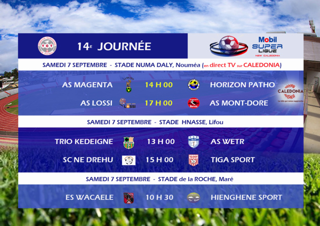 La dernière ligne droite / MOBIL SUPER LIGUE J14 La dernière ligne droite / MOBIL SUPER LIGUE J14