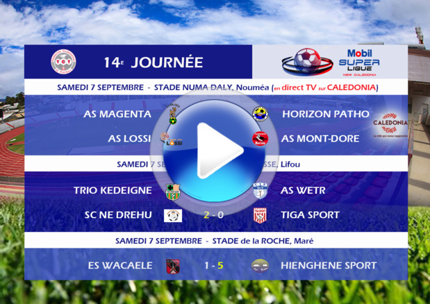 Mobil SUPER LIGUE J14 / Résumés VIDEOS Mobil SUPER LIGUE J14 / Résumés VIDEOS