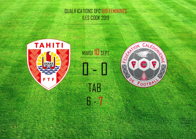 Les filles cagous filent en FINALE / Qualifications OFC - U19 Féminines Les filles cagous filent en FINALE / Qualifications OFC - U19 Féminines