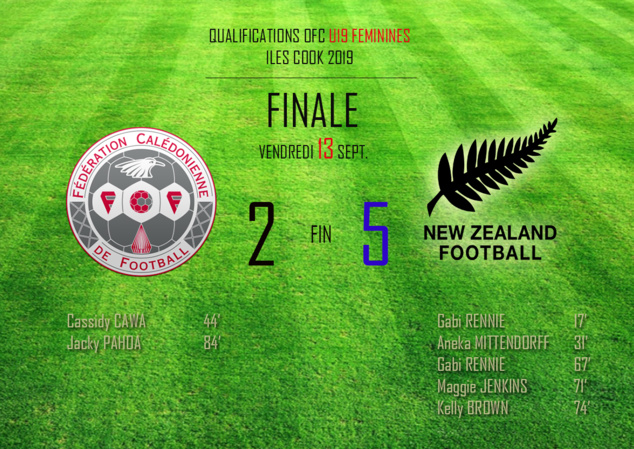 La médaille d'argent pour les cagoues / FINALE NC vs NZ (2 - 5) La médaille d'argent pour les cagoues / FINALE NC vs NZ (2 - 5)