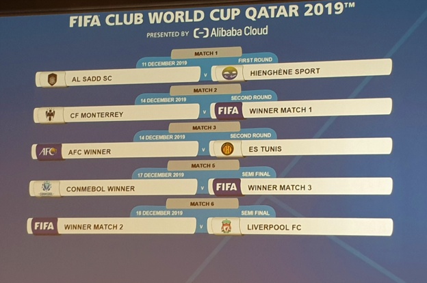 Ça sera bien AL SADD pour Hienghène / Coupe du Monde des Clubs de la FIFA Ça sera bien AL SADD pour Hienghène / Coupe du Monde des Clubs de la FIFA
