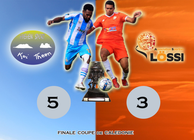 HIENGHENE roi de la COUPE / Finale (5-3) HIENGHENE roi de la COUPE / Finale (5-3)