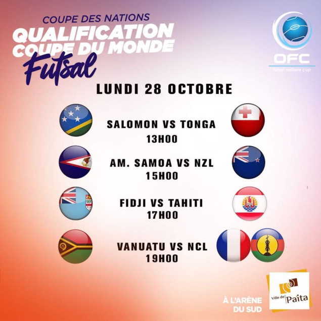 C'est parti pour la COUPE des Nations FUTSAL ! C'est parti pour la COUPE des Nations FUTSAL !