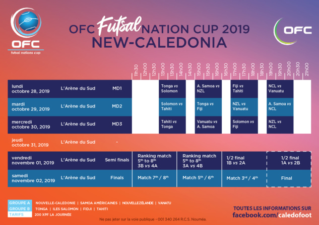 C'est parti pour la COUPE des Nations FUTSAL ! C'est parti pour la COUPE des Nations FUTSAL !