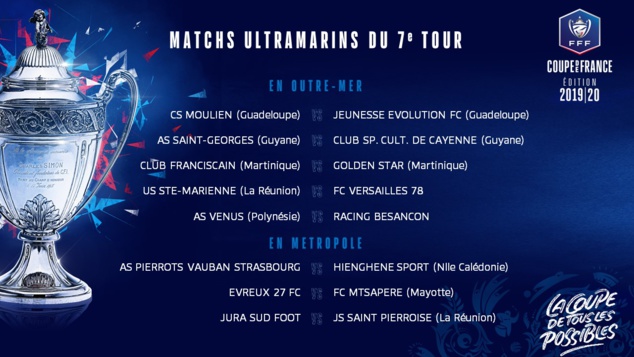 HIENGHENE ira à Strasbourg pour défier une N3 (ex cfa2) / Tirage Coupe de France HIENGHENE ira à Strasbourg pour défier une N3 (ex cfa2) / Tirage Coupe de France