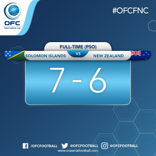 Les cagous ratent le bronze / Coupe des Nations FUTSAL de l'Océanie