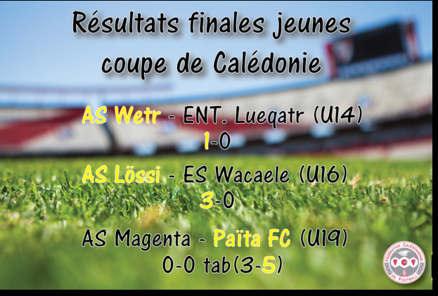 Résultats FINALES : Coupe des JEUNES - Championnat Féminin Résultats FINALES : Coupe des JEUNES - Championnat Féminin