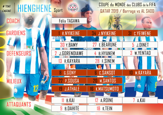 " On est prêt " - Bertrand KAI / Mondial des Clubs de la FIFA (ce jeudi 4h30) " On est prêt " - Bertrand KAI / Mondial des Clubs de la FIFA (ce jeudi 4h30)