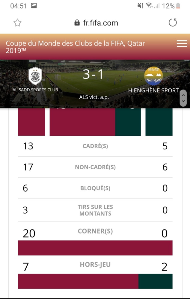 A jamais les premiers / Hienghène Sport - Mondial des Clubs A jamais les premiers / Hienghène Sport - Mondial des Clubs