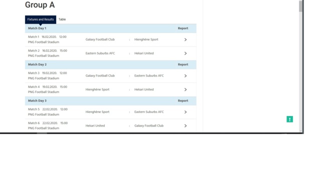 Hienghène et Magenta repartent au front / Champions League OFC 2020