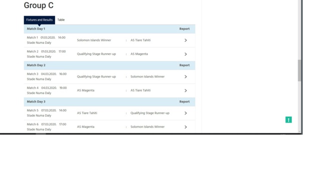 Hienghène et Magenta repartent au front / Champions League OFC 2020