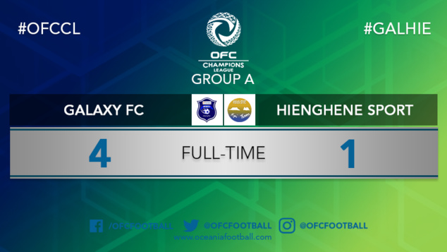 Dure entame pour Hienghène (1-4) / Champions League OFC - VIDEO Dure entame pour Hienghène (1-4) / Champions League OFC - VIDEO