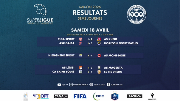 SUPER LIGUE 2026 SUPER LIGUE 2026