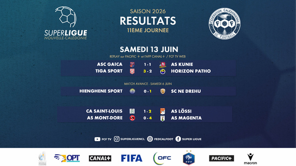 SUPER LIGUE 2026 SUPER LIGUE 2026
