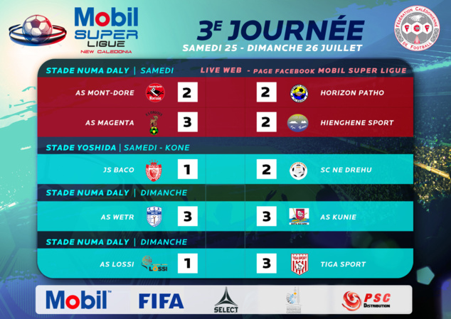 Résultats - Classement JOURNEE 3 / MOBIL SUPER LIGUE Résultats - Classement JOURNEE 3 / MOBIL SUPER LIGUE