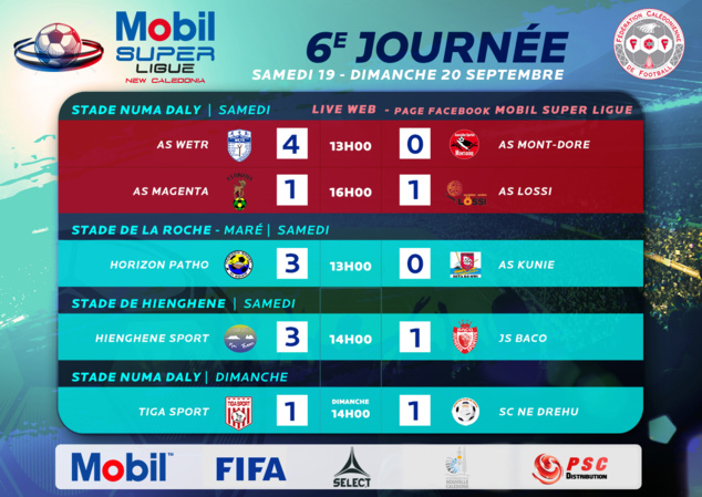 Résultats-Classement Journée 6 / Mobil Super Ligue Résultats-Classement Journée 6 / Mobil Super Ligue