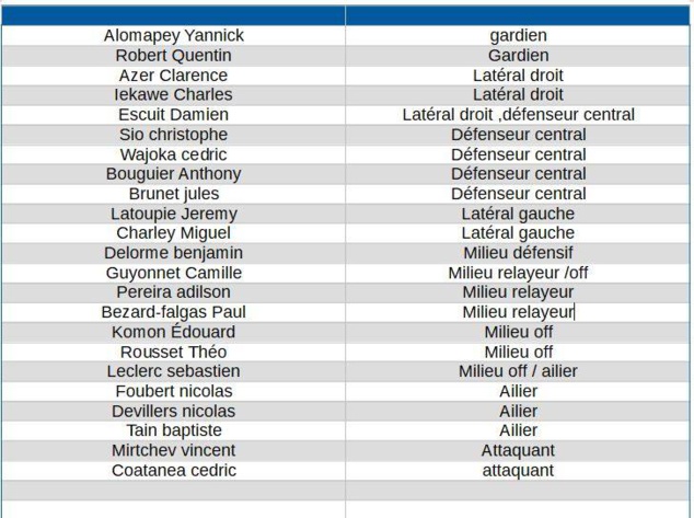 L'OLYMPIQUE à la recherche de son passé / COUPE de CALEDONIE - ITW avec Kévin MENIELLE (coach)