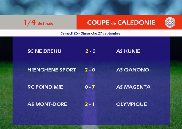 MAGENTA-HIENGHENE et MONT DORE - NE DREHU / Tirage 1/2 finale COUPE de CALEDONIE