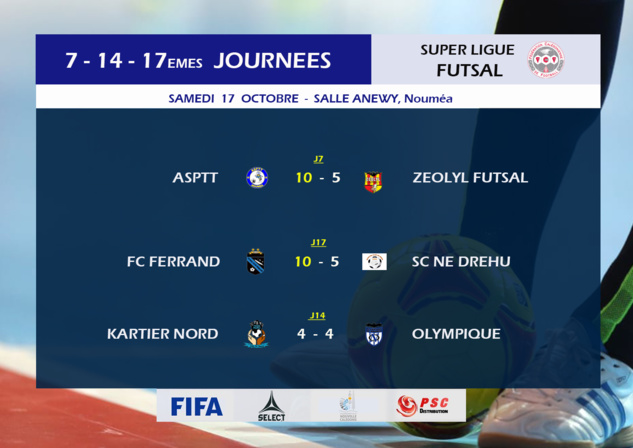 Résultats J7-14-17 et Classement / SUPER LIGUE FUTSAL Résultats J7-14-17 et Classement / SUPER LIGUE FUTSAL