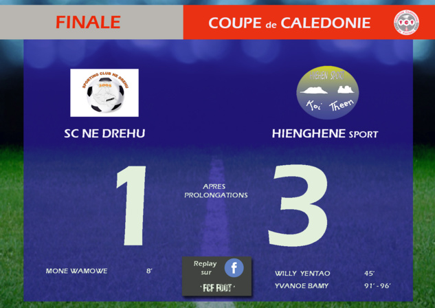 Et de 4 pour HIENGHENE SPORT  / Finale - Coupe de Calédonie / REPLAY VIDEO