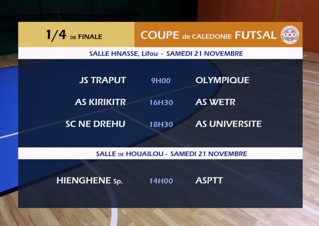 Programme des QUARTS de FINALE / Coupe de Calédonie FUTSAL Programme des QUARTS de FINALE / Coupe de Calédonie FUTSAL