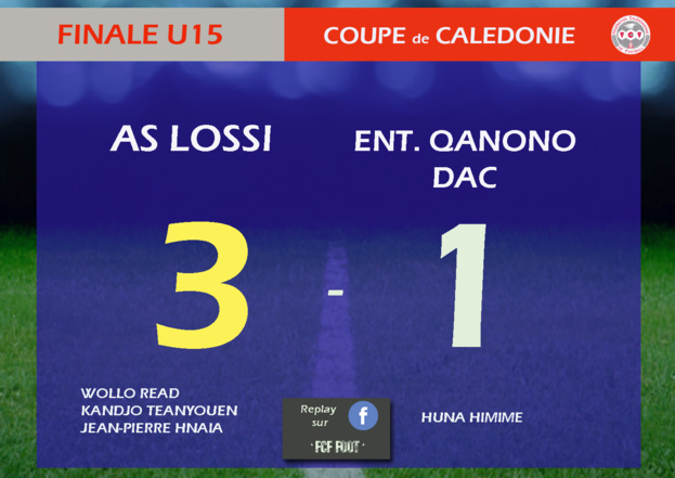 Résultats du week-end : LOSSI et NE DREHU remporte la COUPE chez les JEUNES / U15 - U18 - FUTSAL - Mobil SUPER LIGUE