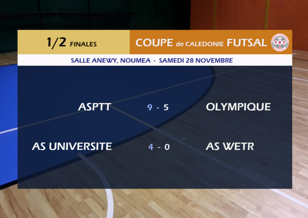 L'ASPTT et l'AS UNIVERSITE filent en FINALE / Coupe de Calédonie FUTSAL